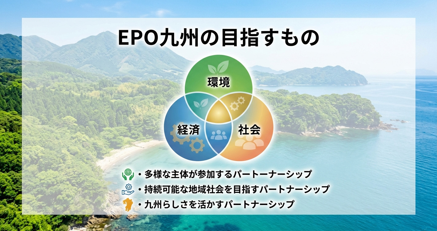 持続可能な環境・地域づくりを応援します！