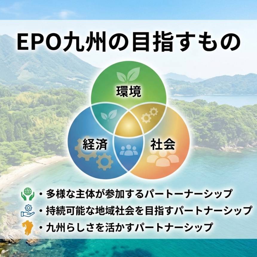 持続可能な環境・地域づくりを応援します！