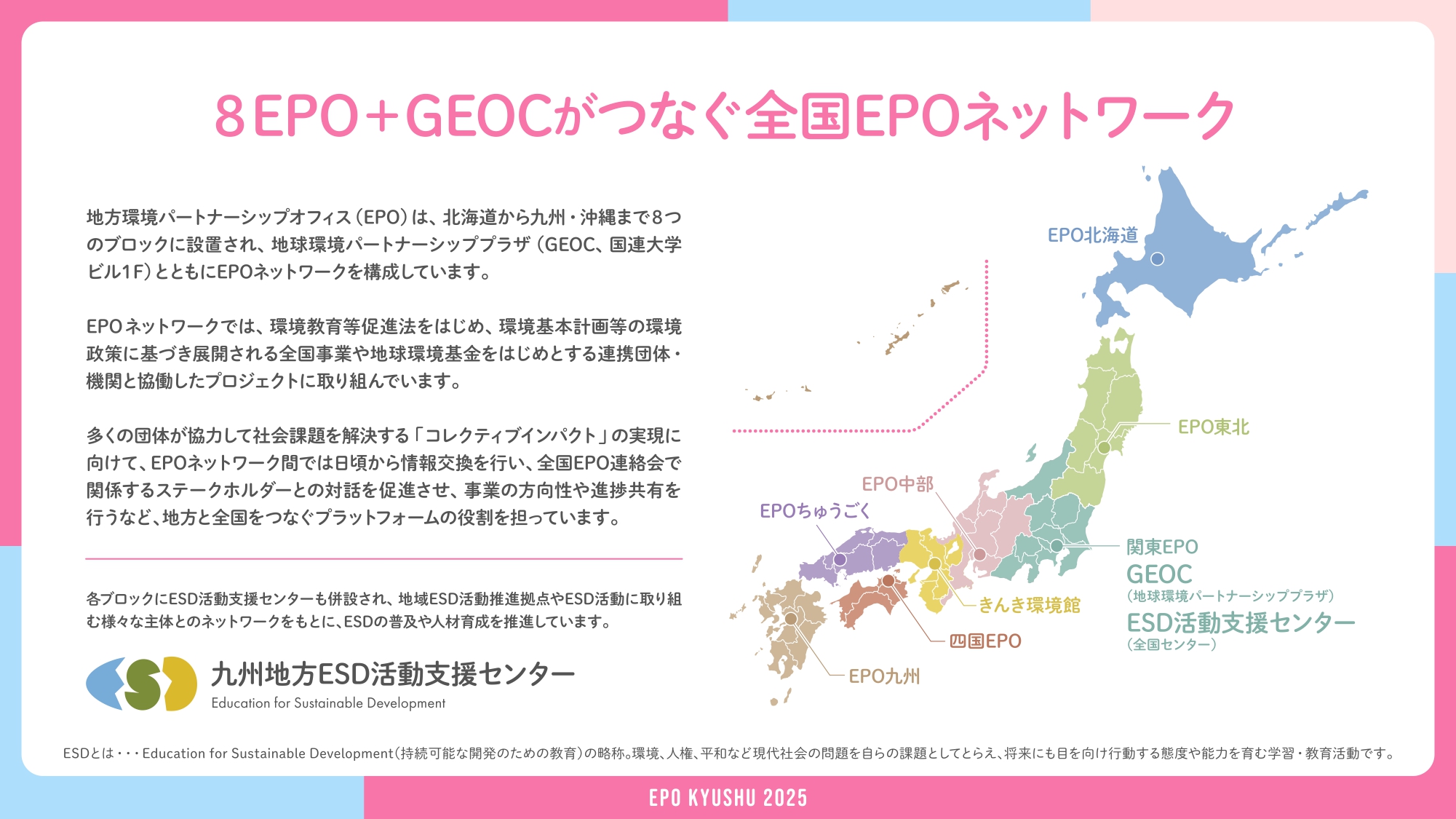 全国EPOネットワーク