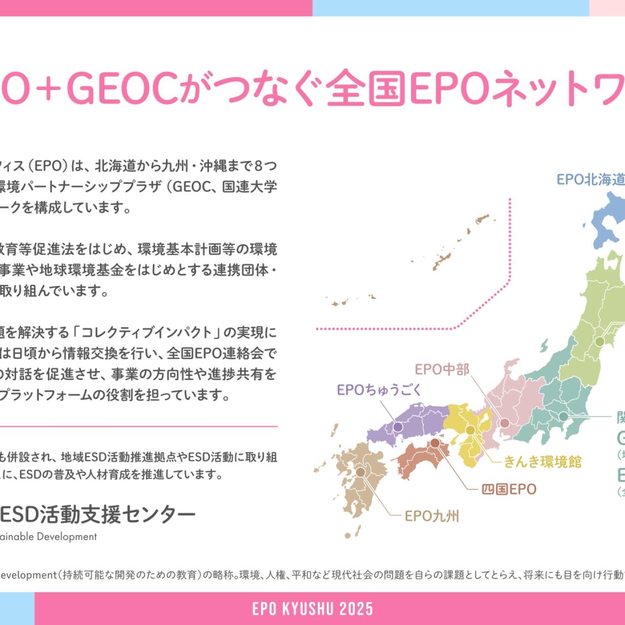 全国EPOネットワーク