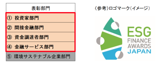 esgfinance 2025 09 20 151629