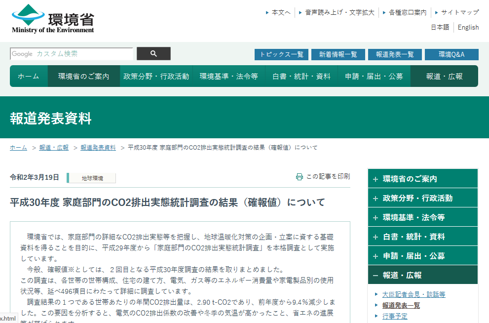 平成30年度CO2排出