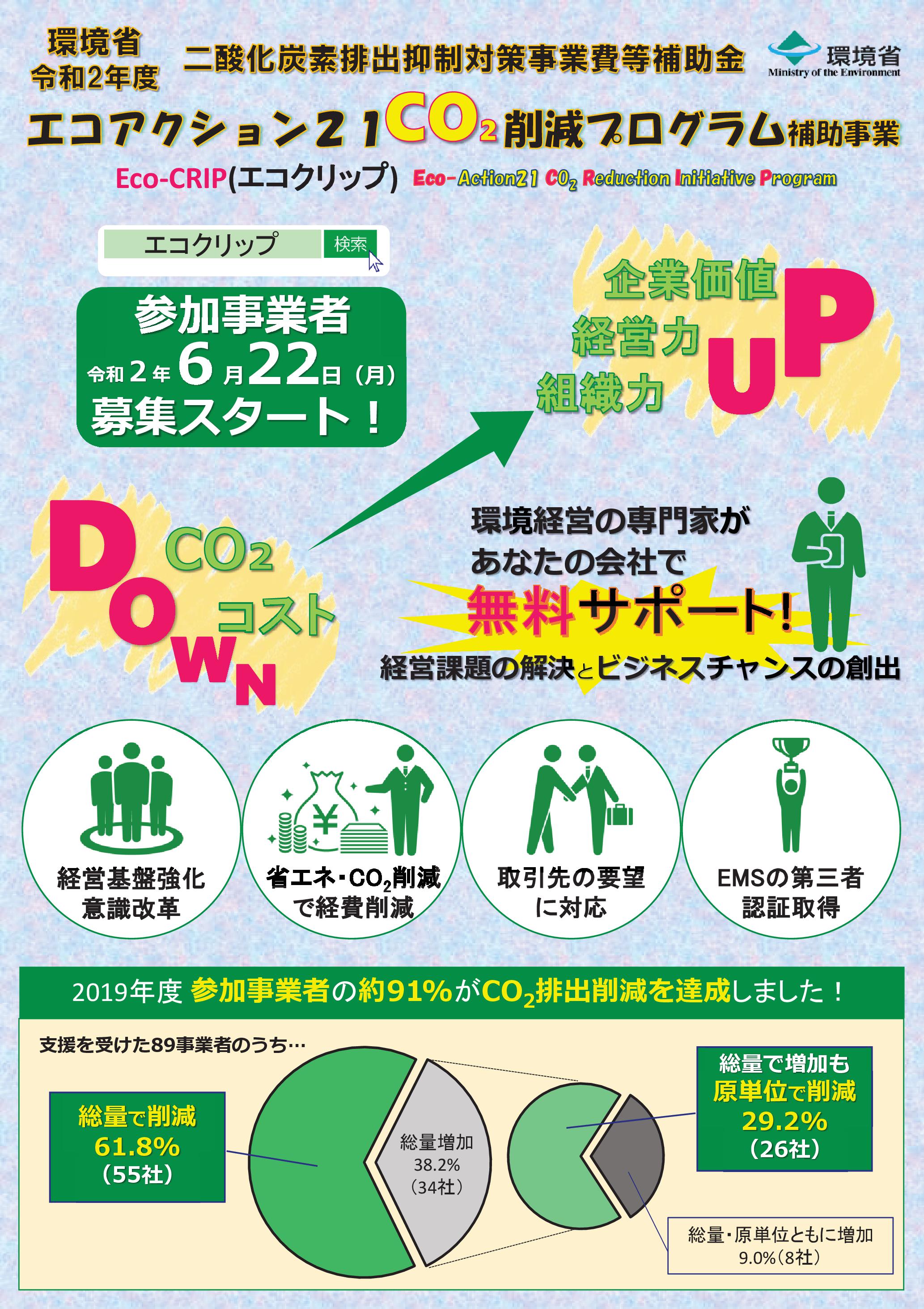 r2lctaisakujigyohojo