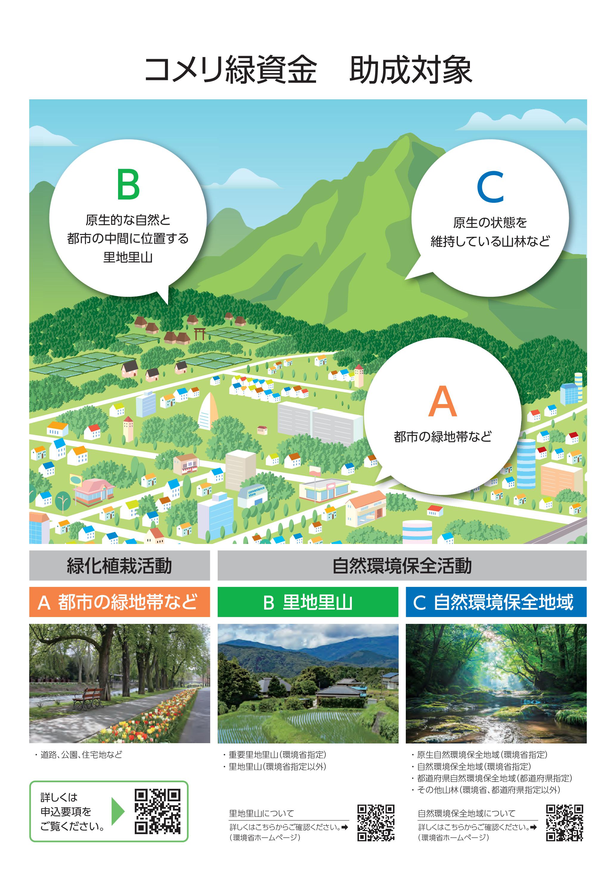 komeri2020 katsudouimg