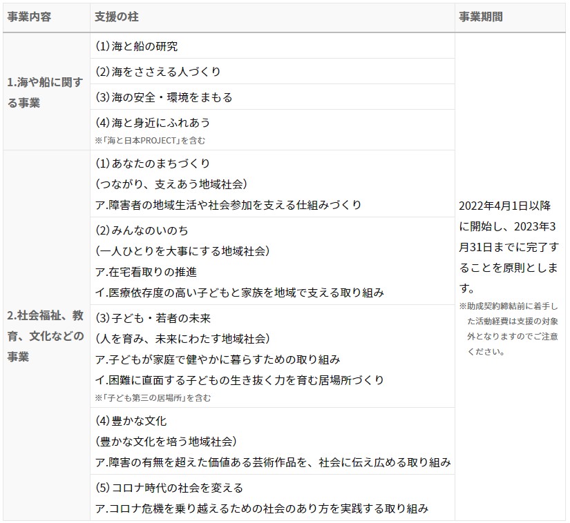 スクリーンショット 2021 10 15 111503
