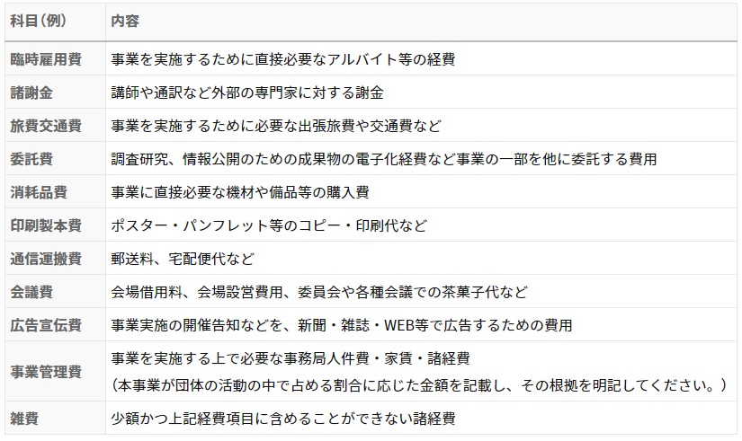 スクリーンショット 2021 10 15 111547