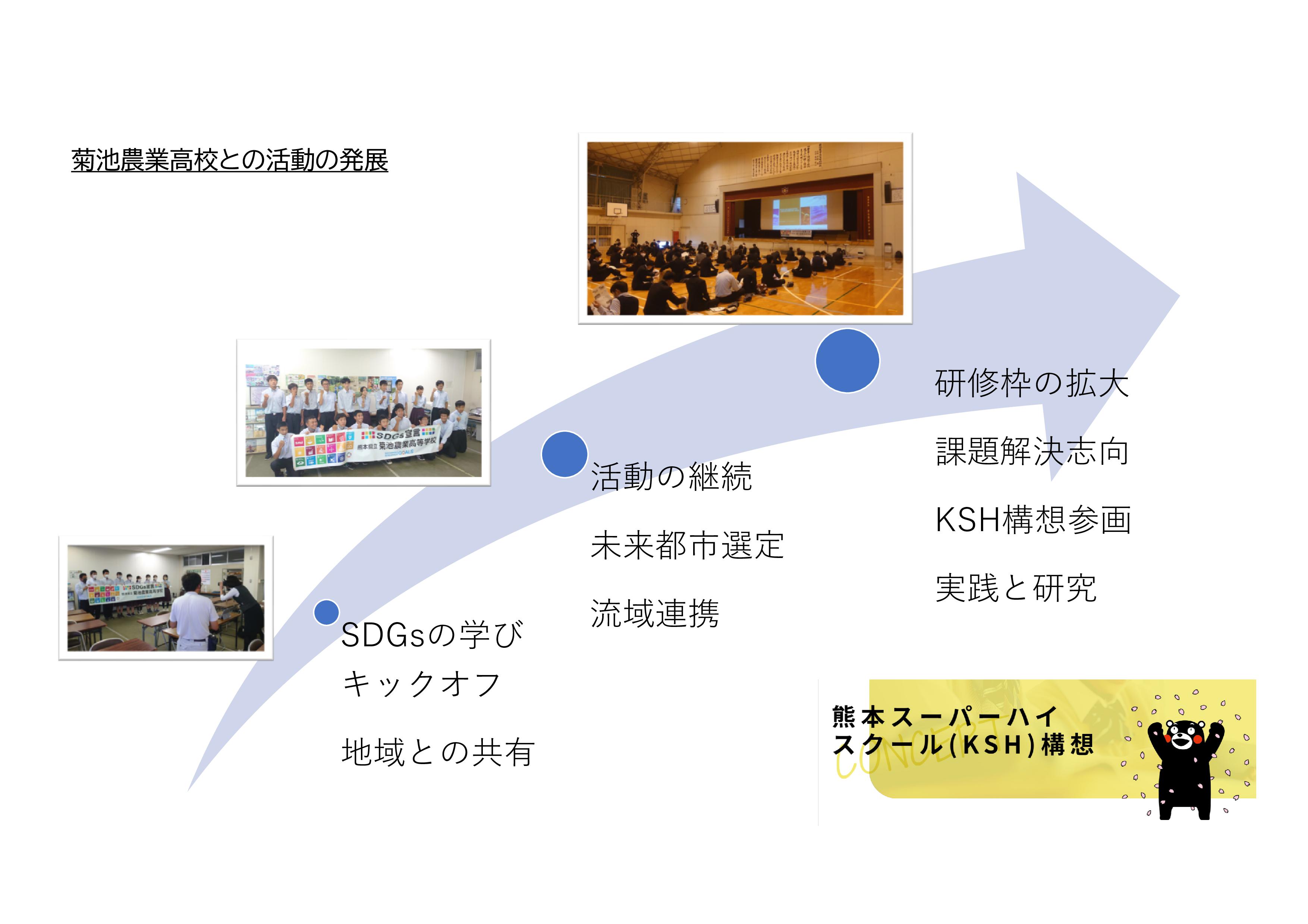 suport epo kikuchi 3