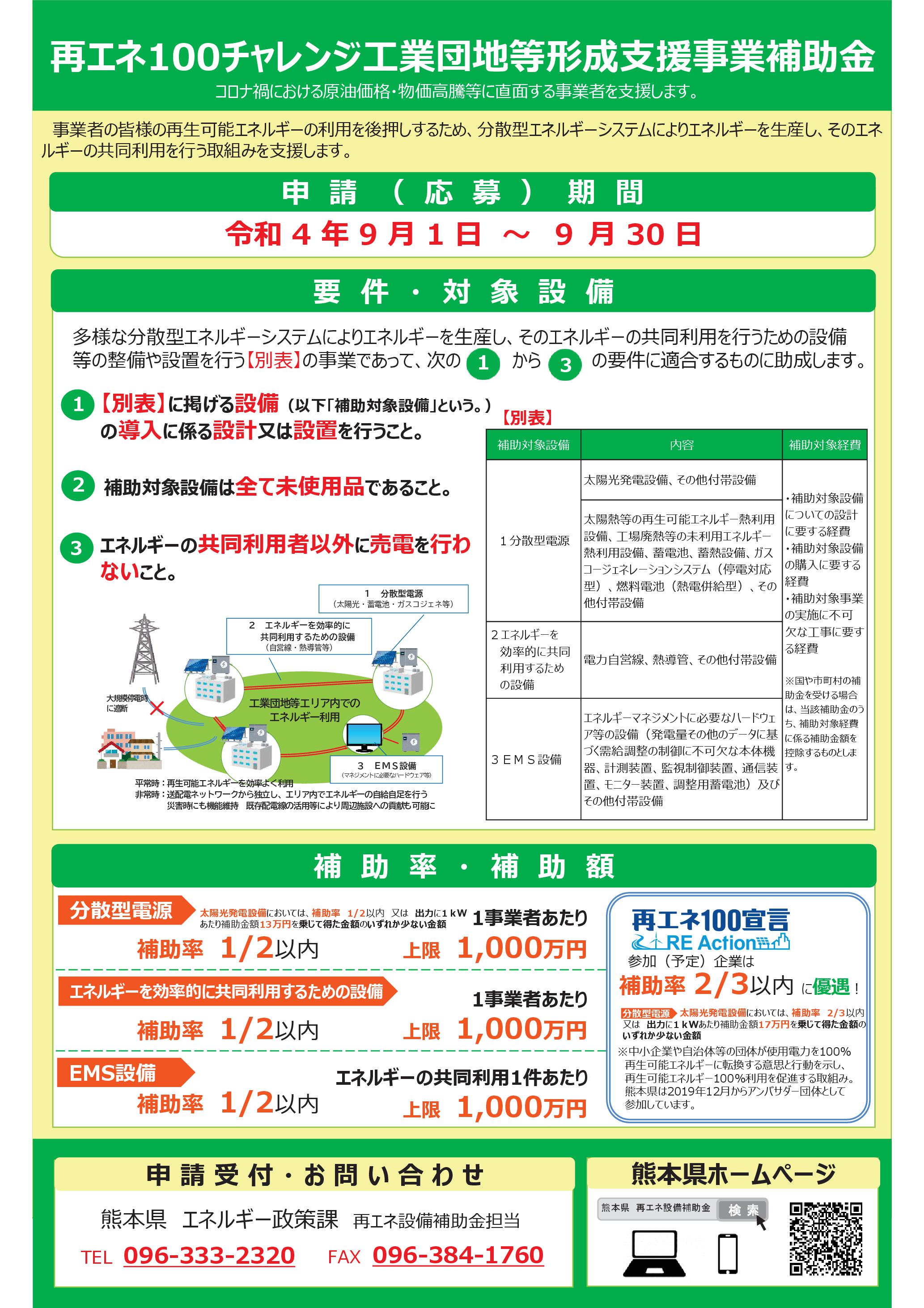 kumamoto renew energy100 2022