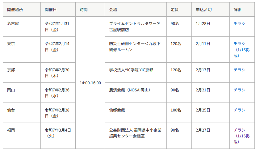 eco first schedule2024