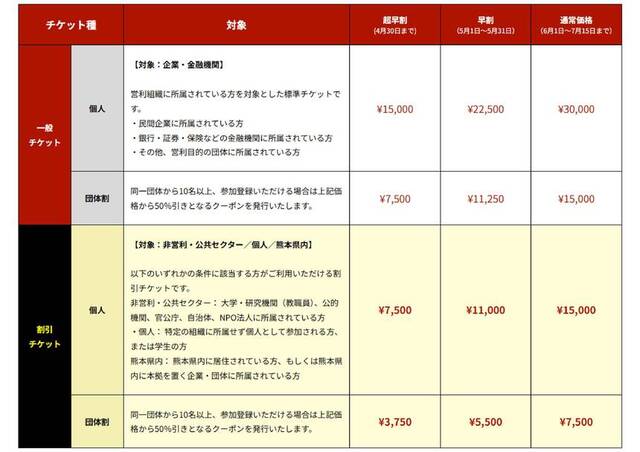 gnptyouhayawaritiketto 9a0d3