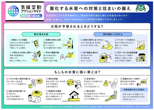 suigainosonae 2026 04 28 154429 e08af