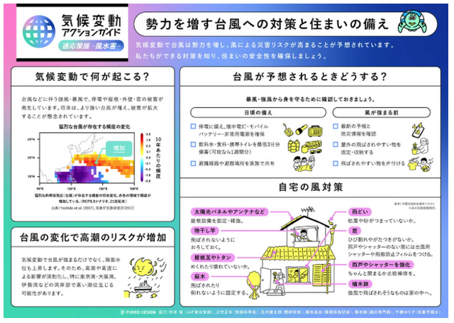 taifuuhenosonae 2026 04 28 155011 ee8cc