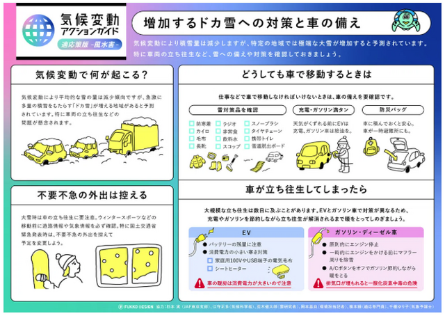 yukihenotaisaku 2026 04 28 160354 08f08