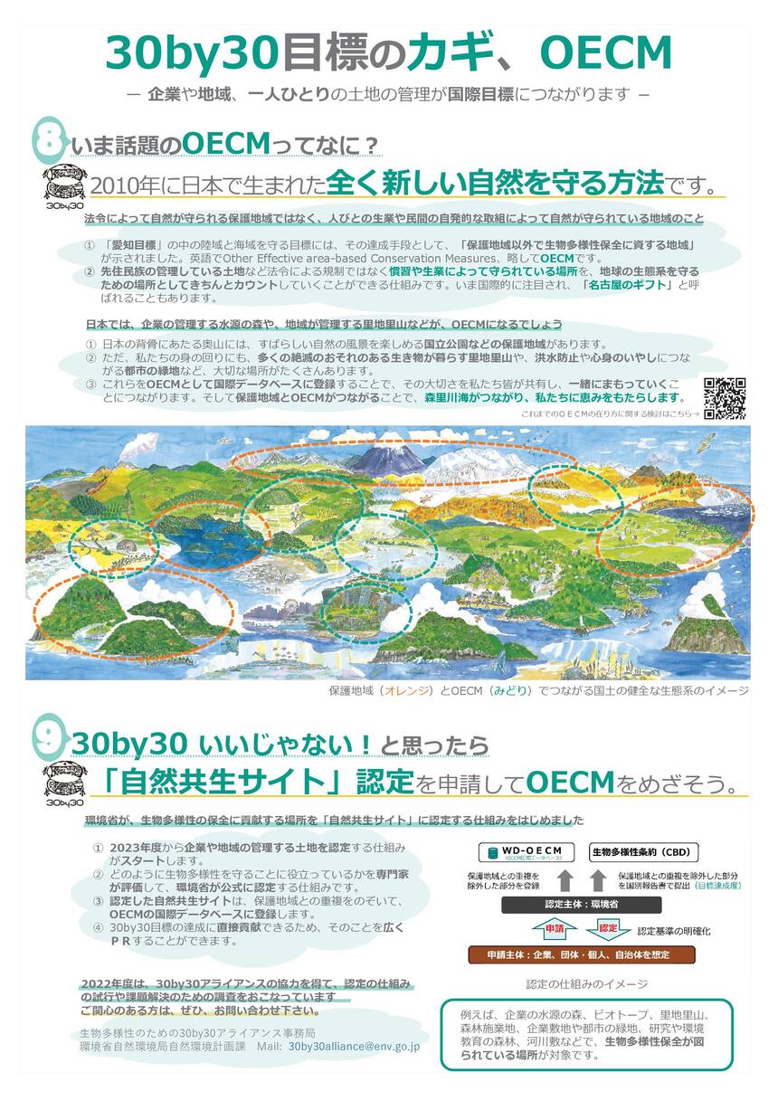PowerPoint oecm 7892e