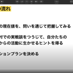 【動画公開】環境省・地域循環共生圏づくりプラットフォームの講義動画公開について